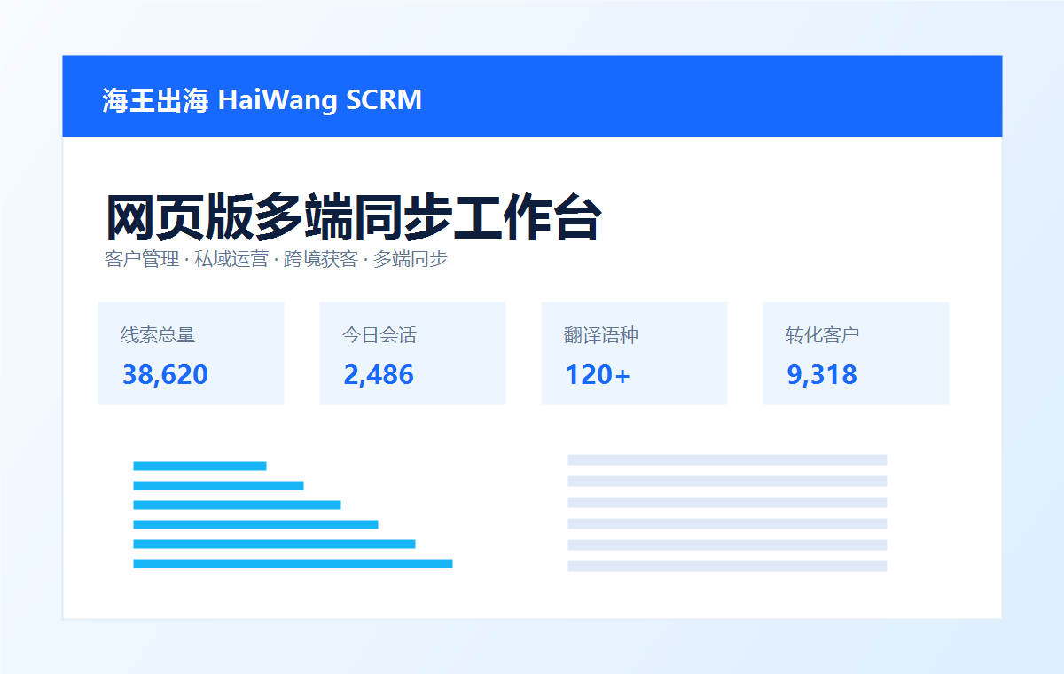 海王出海app聊天翻译功能展示