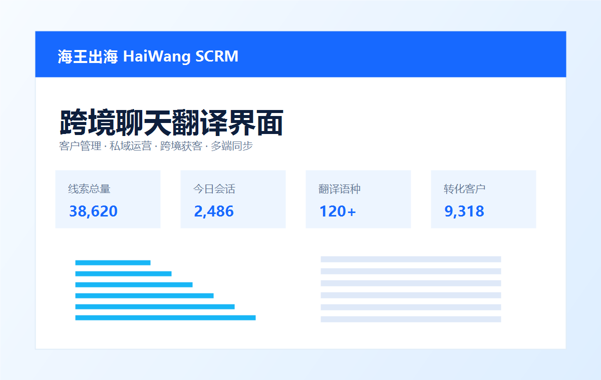 海王出海app客户管理和SCRM看板