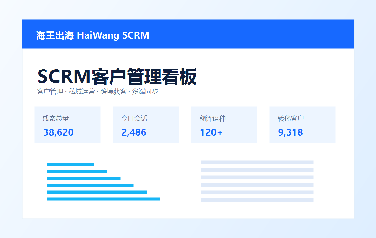 海王出海跨境营销数据采集群发私信